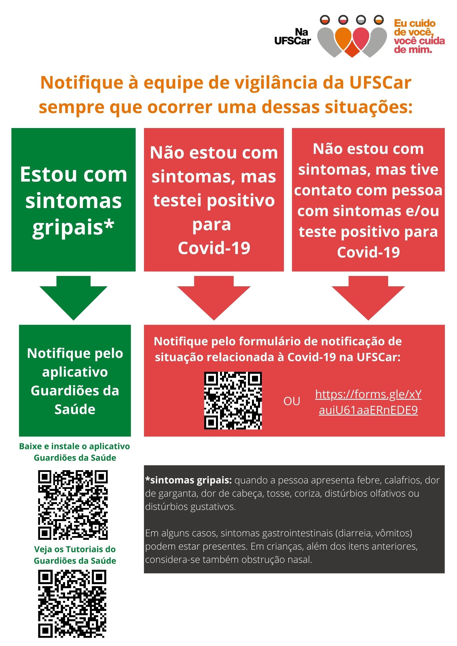 Notifique à Equipe de Vigilância da UFSCar sempre que ocorrer uma dessas situações.jpg